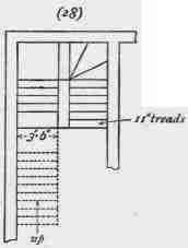 May And June 1890 Second Stage Or Advanced Examina 200402