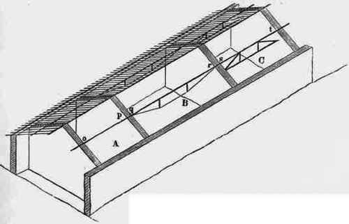 Purlin Roofs 20071