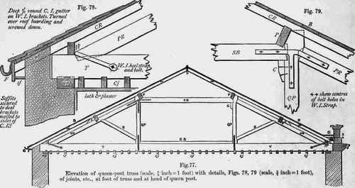 Roof With Queen Posts And Princesses 20066