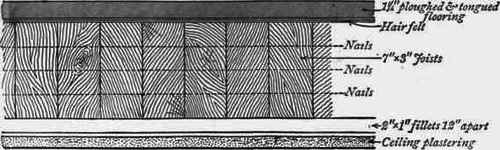 Solid Timber Floors 200232