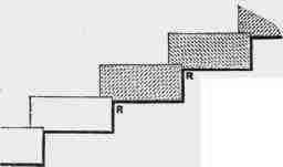 Stone Stairs 200174