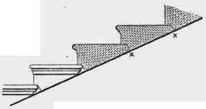Stone Stairs 200175