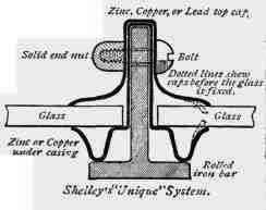 Systems For Glazing Without Putty 200287