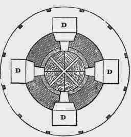 Fig. 101. Plan.