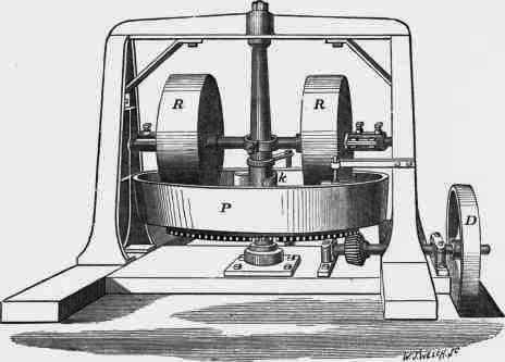Fig. 103. Mortar Mill.
