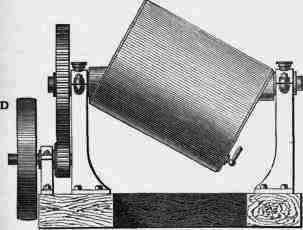 Fig. 107. Inclined Cylinder Concrete Mixer.