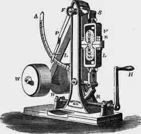 Fig. 91. Michele's Cement Testing Machine.