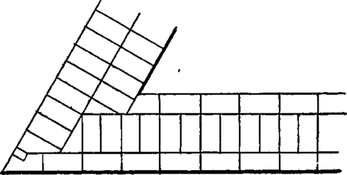 Application Of The Various Bonds PracticalBuildingConstruction01 102