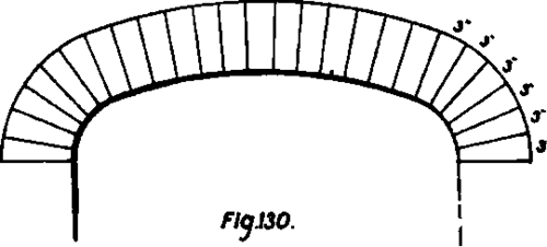 Forms Of Arches PracticalBuildingConstruction01 131