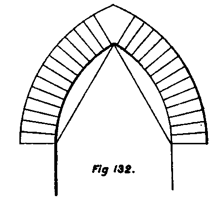 Forms Of Arches PracticalBuildingConstruction01 133