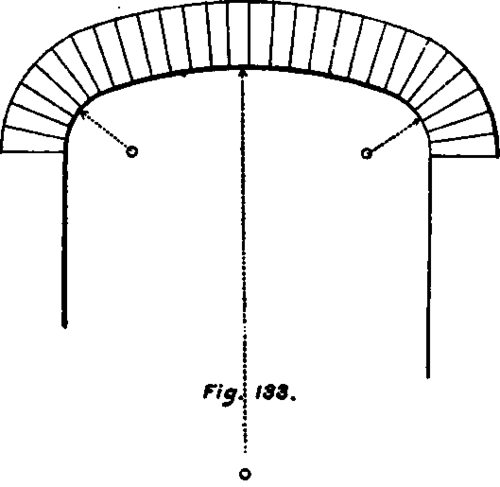 Forms Of Arches PracticalBuildingConstruction01 134