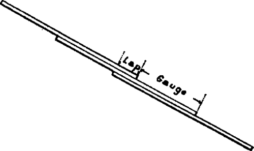 Gauge PracticalBuildingConstruction01 431
