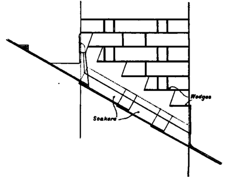 Lead On Roofs PracticalBuildingConstruction01 417