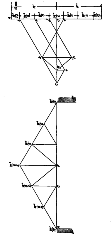 Queen Post Truss PracticalBuildingConstruction01 789