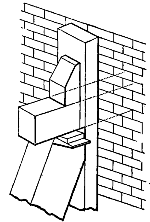 Scaffolding PracticalBuildingConstruction01 752