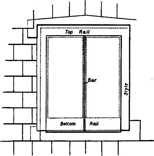 Skylights PracticalBuildingConstruction01 700