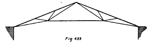 Strains On Trass Members PracticalBuildingConstruction01 380