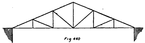 Strains On Trass Members PracticalBuildingConstruction01 381