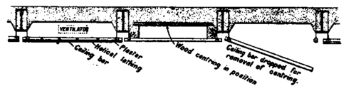 The Adamant Company s System PracticalBuildingConstruction01 460