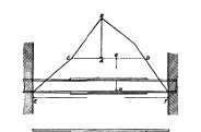 Under Several Disttnet Loads PracticalBuildingConstruction01 776