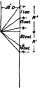 Under Several Disttnet Loads PracticalBuildingConstruction01 775