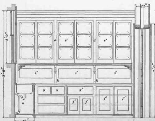 110 Butler s Pantry 413
