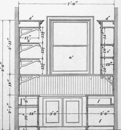 110 Butler s Pantry 414