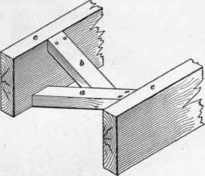 110 Trimmer Beams 272