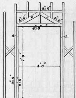 126 Cross Furring 282