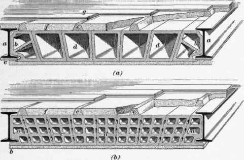 159 Side Method Arches 203