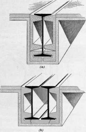 194 Girders 221