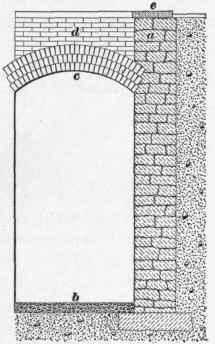 Area Walls 44