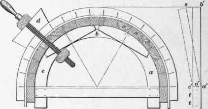 Bending Wood 396