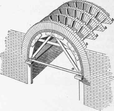 Brick Vaults 124