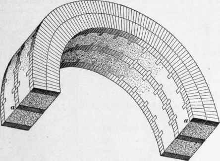 Brick Vaults 125