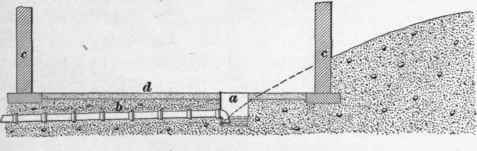 Cisterns 4