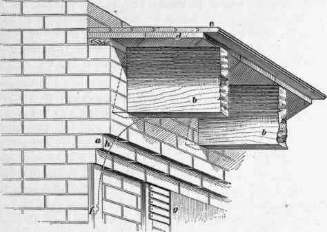 Corbeling For Floor Joists 101