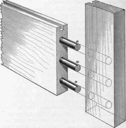 Door Making Continued 363