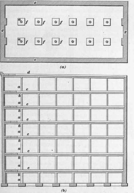 Fig 22.