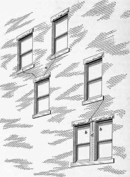Openings In Walls 103