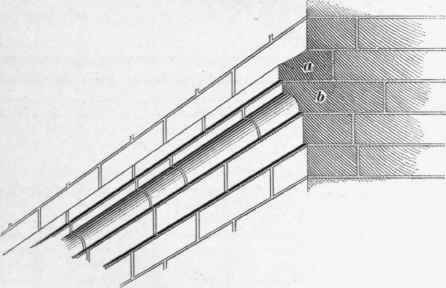 Ornamental Brickwork 108