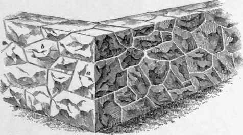 Rubble Wales 146