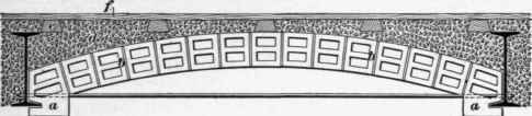 Segmental Tile Arches 211
