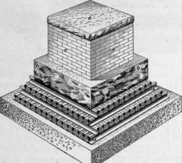 Spread Footings 20