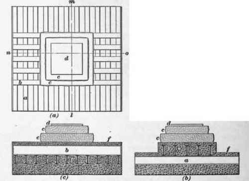 Spread Footings 22