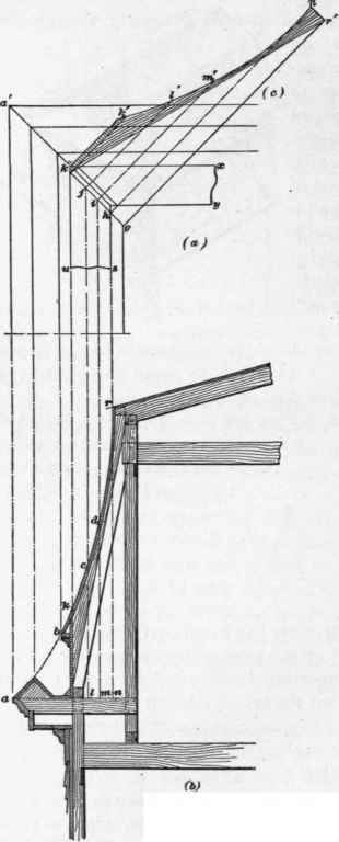 The Framing Of Roofs Part 3 295