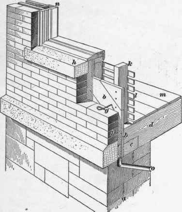 Veneered Walls 93
