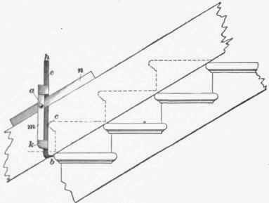 10 Scribing Wall Stringers 10