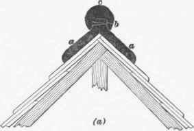 123 Hips And Valleys 330