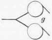 23 Conventional Symbols 457